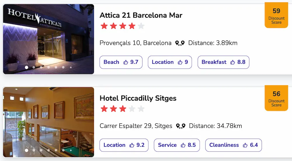 Amazing discounts on Barcelona hotels