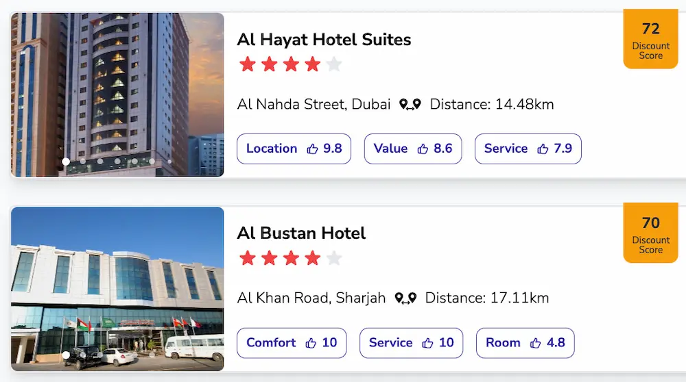 Amazing discounts on Dubai hotels